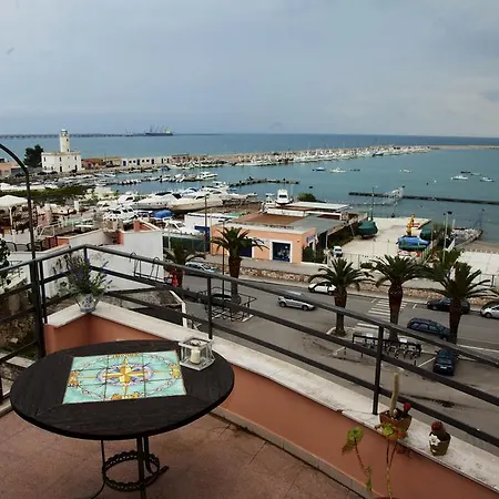 La Dolce Vista - Di Charme Manfredónia